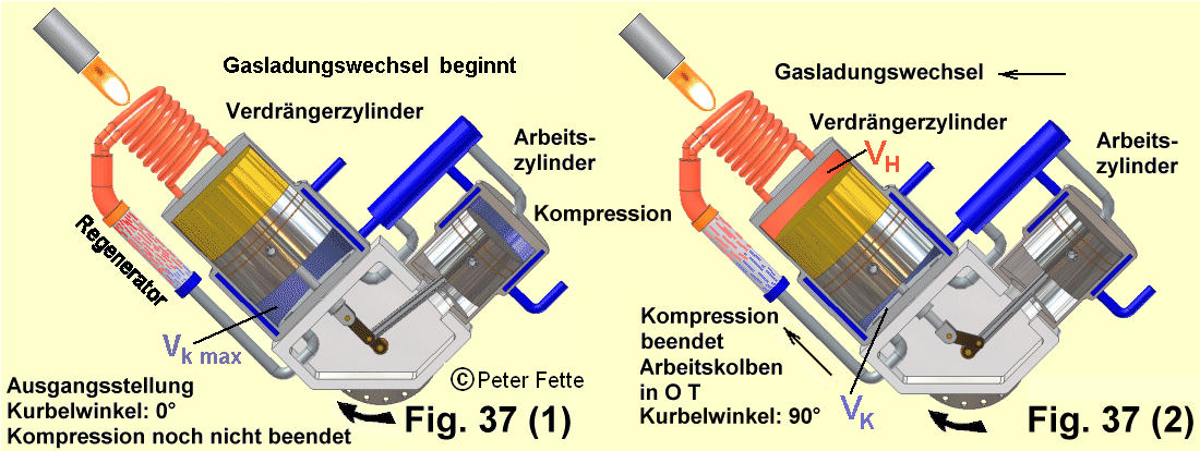 Fig.37_1-2